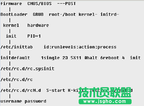 2016216120312292.png (500&times;367)