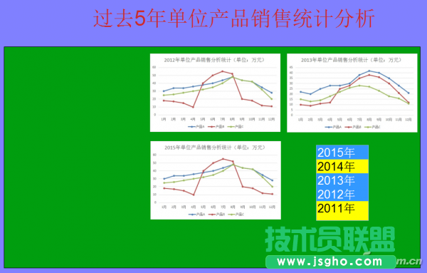 Lectora Inspire軟件如何制作交互式圖片 三聯