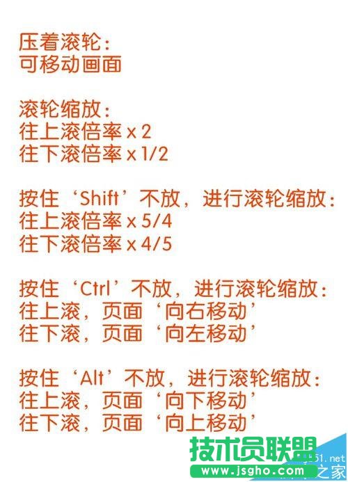 CorelDRAWX4怎么禁止使用鼠標滾輪縮放功能?   三聯