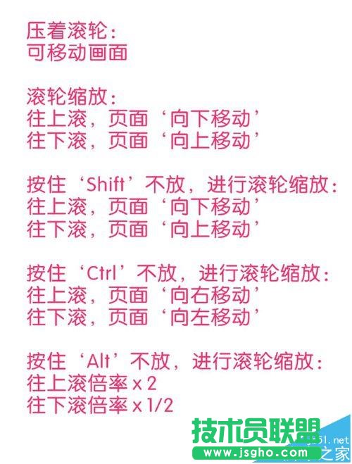 CorelDRAWX4怎么禁止使用鼠標滾輪縮放功能?