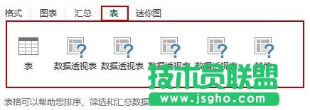 Excel2013如何實現數據的快速分析