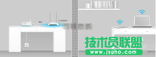 如何增強WiFi信號強度 三聯