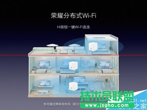 榮耀路由HiLink怎么實(shí)現(xiàn)一鍵組網(wǎng)？ 三聯(lián)