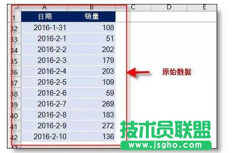 Excel如何進行趨勢預測數據 三聯