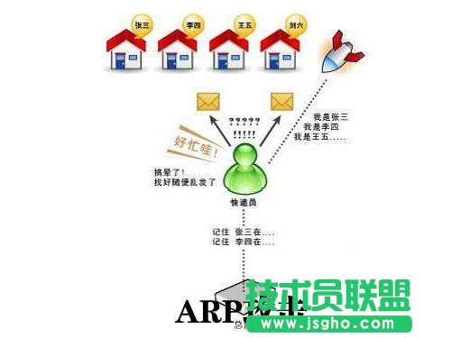 如何解決無線網絡故障5