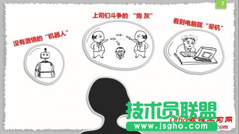 怎么制作培訓課件類PPT？ 三聯