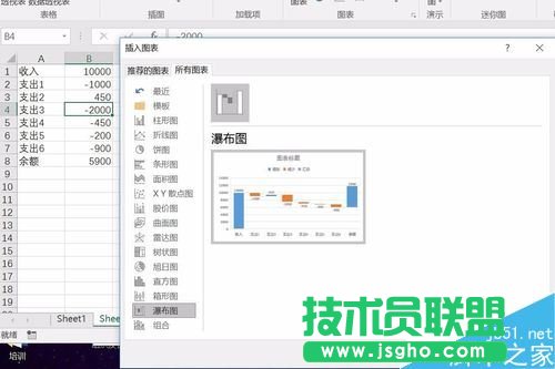Excel2016瀑布圖怎么做？Excel2016瀑布圖繪制教程