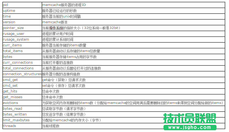 20151026101919776.png (793&times;458)