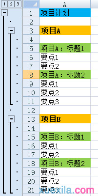 Excel怎么制作多級分組顯示的圖表