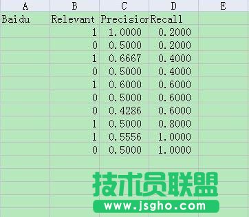 如何用excel做散點圖 三聯