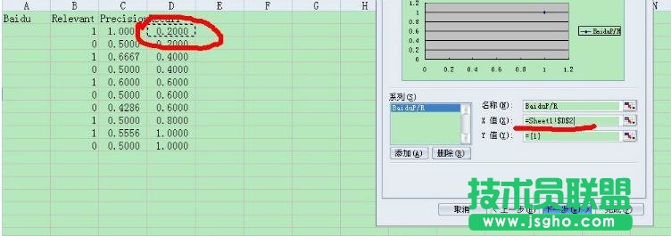 如何用excel做散點圖