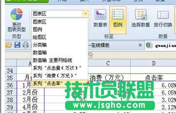 wps怎樣設置坐標軸圖解