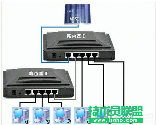 解決WinXP電腦連上無線網卻無法上網的問題