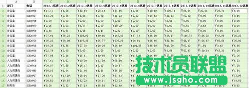 wps表格怎么做數據統計