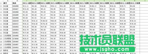 wps表格怎么做數據統計