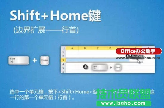 選取單元格區域的13種方法