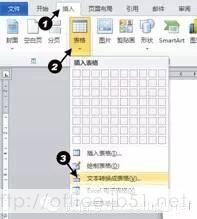 文檔轉化為表格