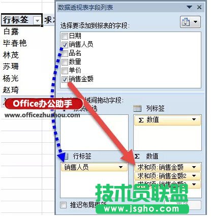 Excel表格中快速實現對銷售員的業績匯總、占比和排名的方法