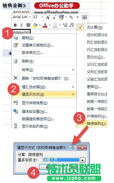 Excel表格中快速實現對銷售員的業績匯總、占比和排名的方法