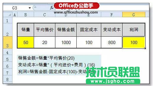 Excel中單變量求解的用途  三聯