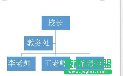 word怎么制作組織結(jié)構(gòu)圖
