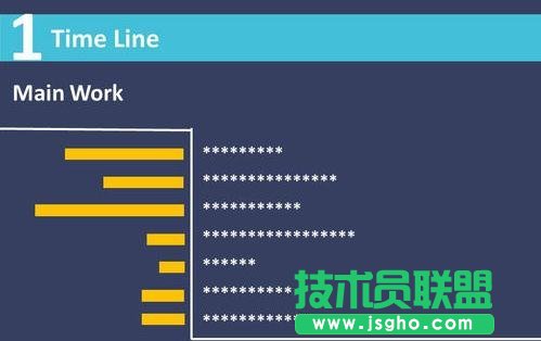 ppt時間軸怎么制作 三聯