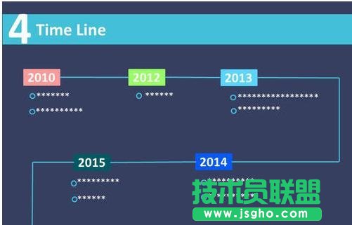 ppt時間軸怎么制作