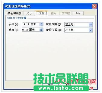 PPT 圖片、圖形對象設置技巧