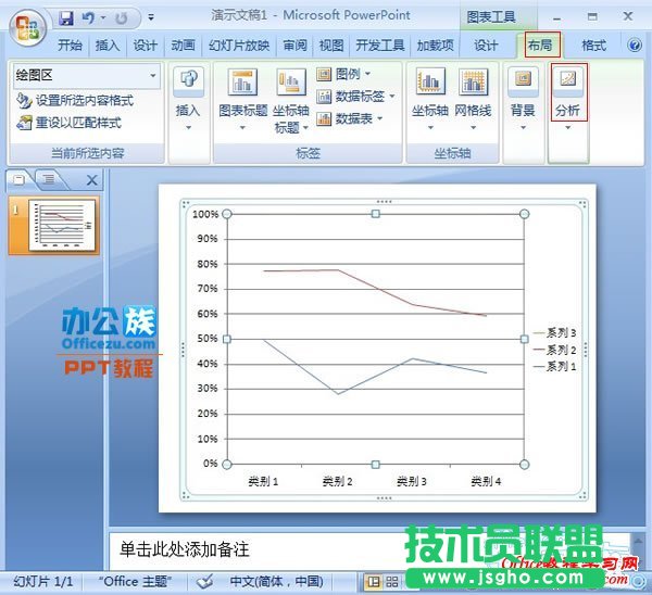 PowerPoint2007如何制作漲跌柱線圖表   三聯