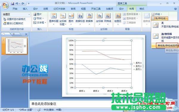 選擇其他漲跌柱線
