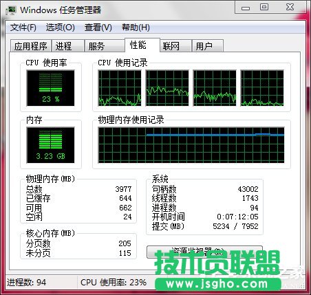 Win7電腦內存使用率高如何解決?