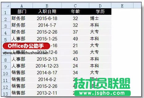 如何使用Excel數據透視表？  三聯