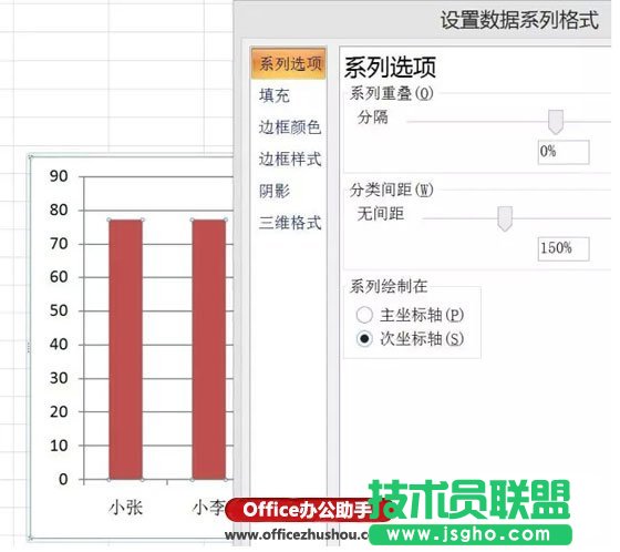 在excel圖表中繪制合格線的方法