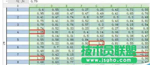 wps表格中如何標記特定數字
