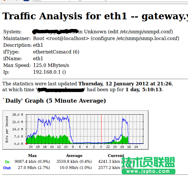 20151027120411784.png (643&times;602)