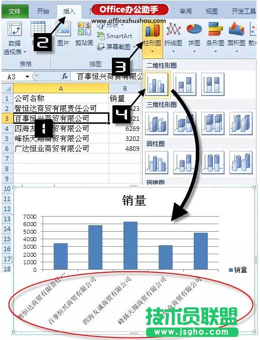 Excel圖表標簽的設置技巧