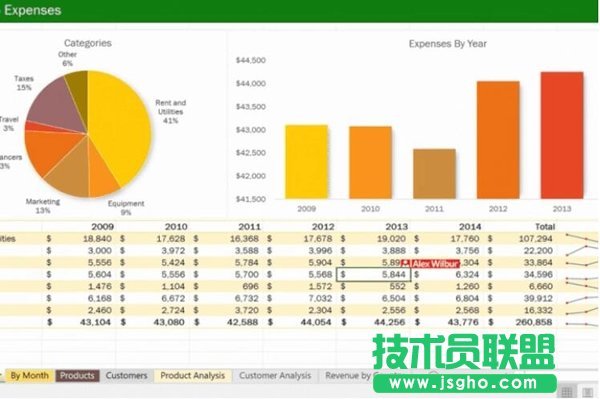 Excel怎么多人同時編輯 Excel多人在線編輯功能介紹