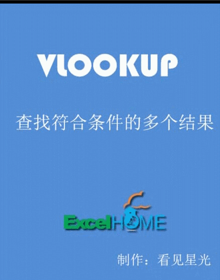 最受歡迎的10個Excel技巧