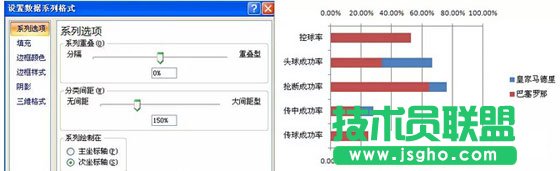 用Excel制作成對條形圖