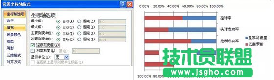 用Excel制作成對條形圖