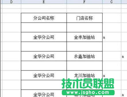 wps表格如何實現隔行輸入空白行效果