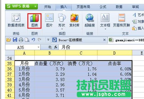 wps表格如何添加兩個縱坐標(biāo)