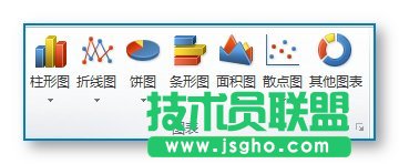 EXCEL統計圖表的制作