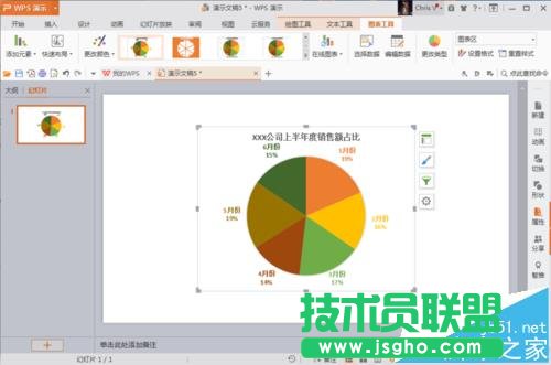 ppt怎么設計漂亮的餅形圖圖表?   三聯