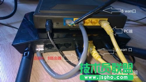 雙路由器實現寬帶疊加