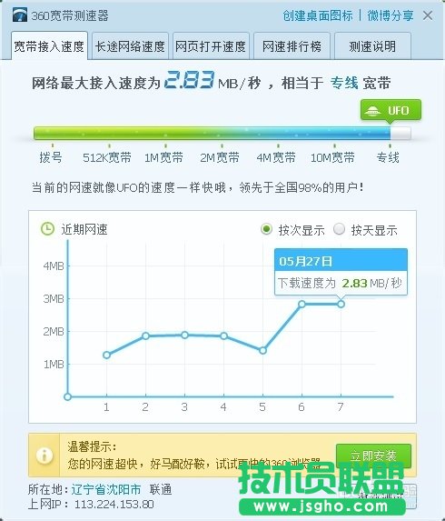 雙路由器實現寬帶疊加
