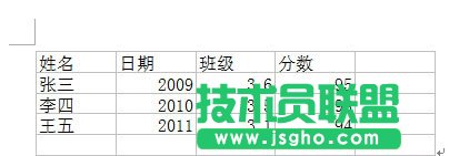 表格導入Word完畢