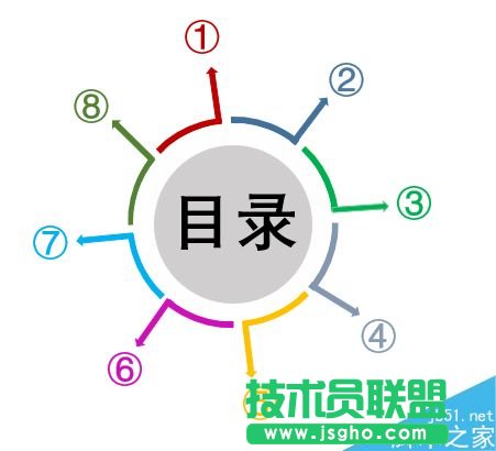 PPT合并形狀功能制作七巧板圖形   三聯