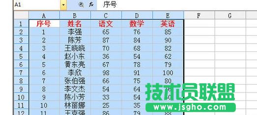 wps表格怎樣使用樣式