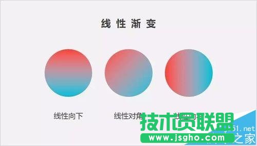 ppt怎么制作漸變效果?    三聯